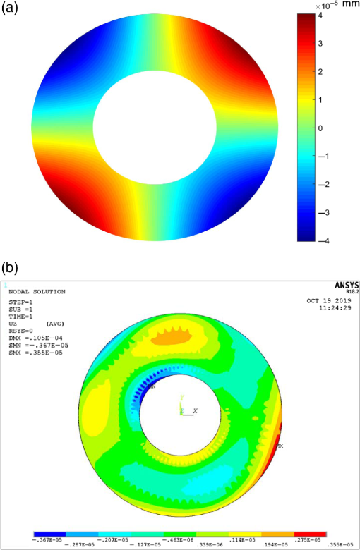 JATIS_6_1_019002_f008.png