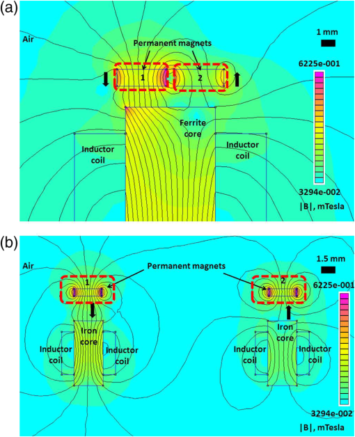 JM3_15_4_045005_f003.png