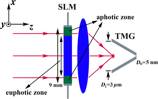 OE_54_2_025102_f001.png